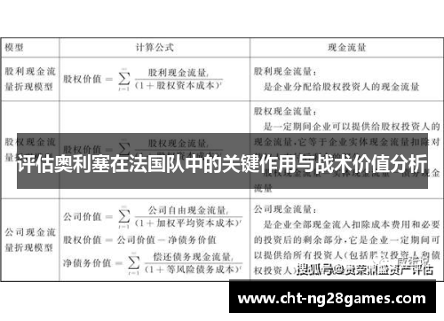 评估奥利塞在法国队中的关键作用与战术价值分析