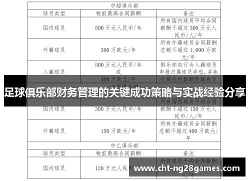 足球俱乐部财务管理的关键成功策略与实战经验分享