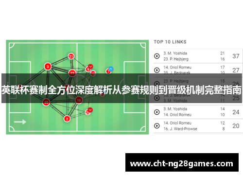 英联杯赛制全方位深度解析从参赛规则到晋级机制完整指南 英联杯赛制全方位深度解析从参赛规则到晋级机制完整指南