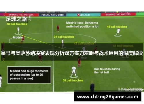 皇马与奥萨苏纳决赛表现分析双方实力差距与战术运用的深度解读