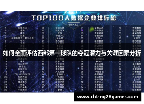 如何全面评估西部第一球队的夺冠潜力与关键因素分析