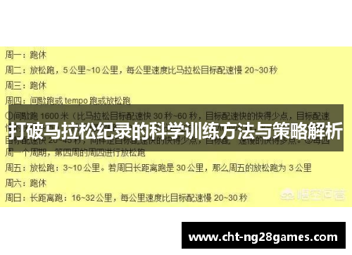 打破马拉松纪录的科学训练方法与策略解析