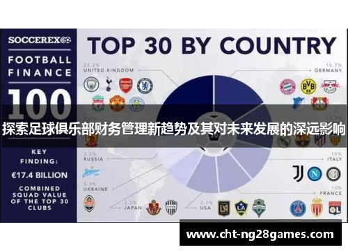 探索足球俱乐部财务管理新趋势及其对未来发展的深远影响